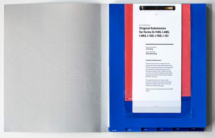 Marriage green card application packet