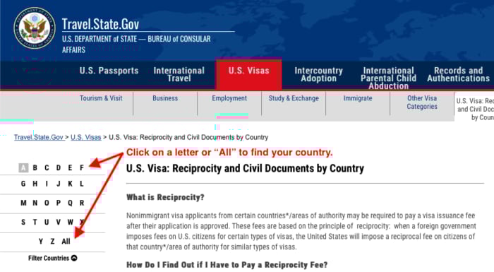 Reciprocity Schedule Country Menu